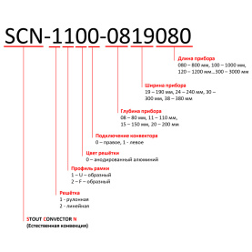 Конвектор внутрипольный SCN 80.240.1000 (Решётка роликовая, анодированный алю STOUT SCN-1100-0824100 в Воронеже 12