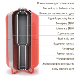 Мембранный расширительный бак Wester WRV 50 0140100 гидроаккумулятор для отопления в Воронеже 1