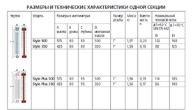 Радиатор биметаллический Global Style Extra 500 10 секций боковое подключение в Воронеже 1