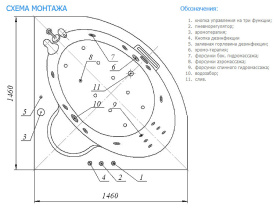 Каркас Riho Romeo 170x90 для асимметричной ванны металлический в Воронеже 2