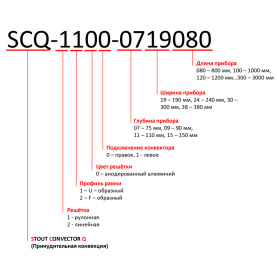 Конвектор внутрипольный SCQ 75.240.1000 (Решётка роликовая, анодированный алю STOUT SCQ-1100-0724100 в Воронеже 14