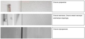 Душевая шторка на ванну Cariba 67x140 левая матовая хром 182939 в Воронеже 1