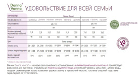 Ванна стальная ВИЗ Donna Vanna 150x70 розовый коралл, с опорной подставкой, DV-51942 в Воронеже 2