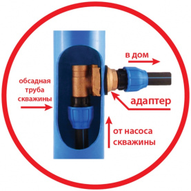 Адаптер для скважины Jemix ADS-40 подкл. 1 1/4 дюйм. в Воронеже 4
